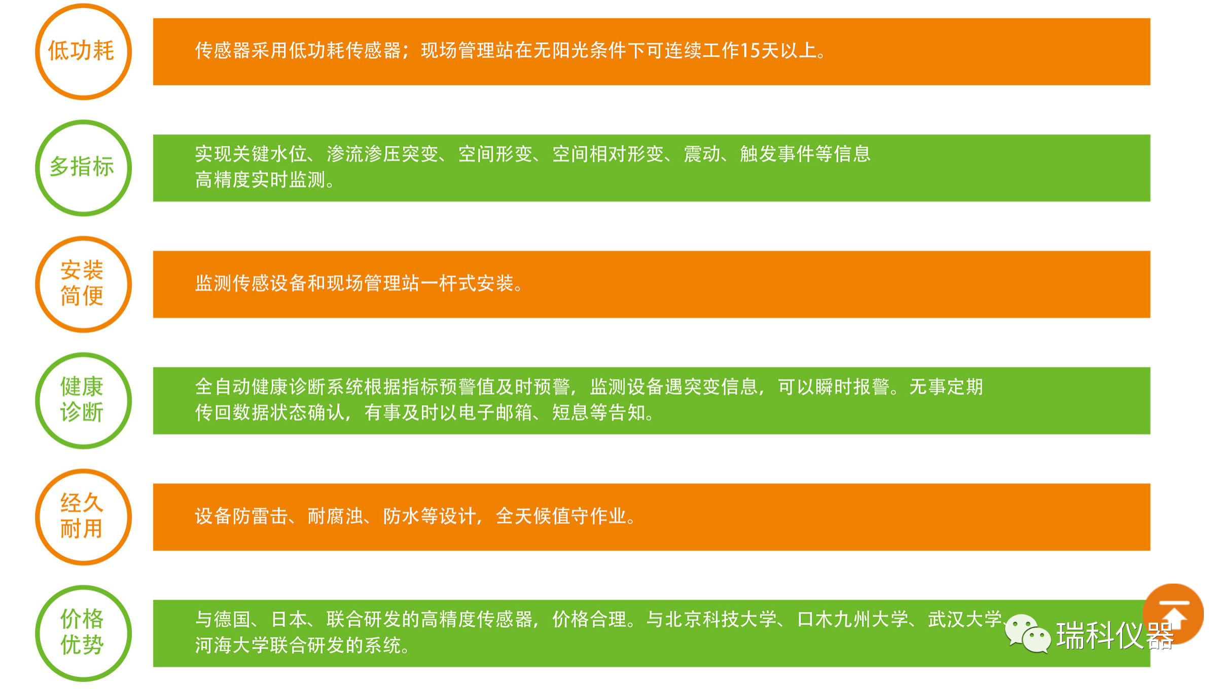 科技资讯怎么样(科技资讯怎么样知乎)